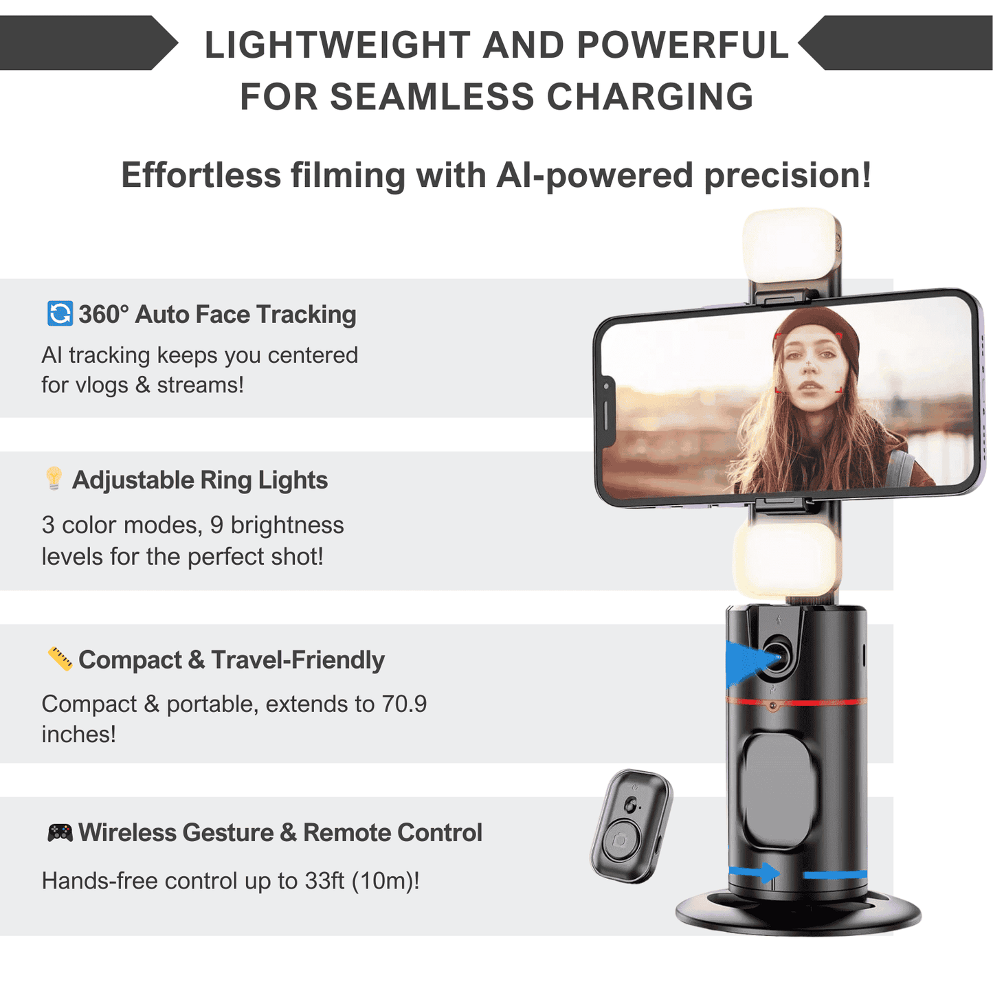 Alpohub™ Orbit360 Face Tracking Hub
