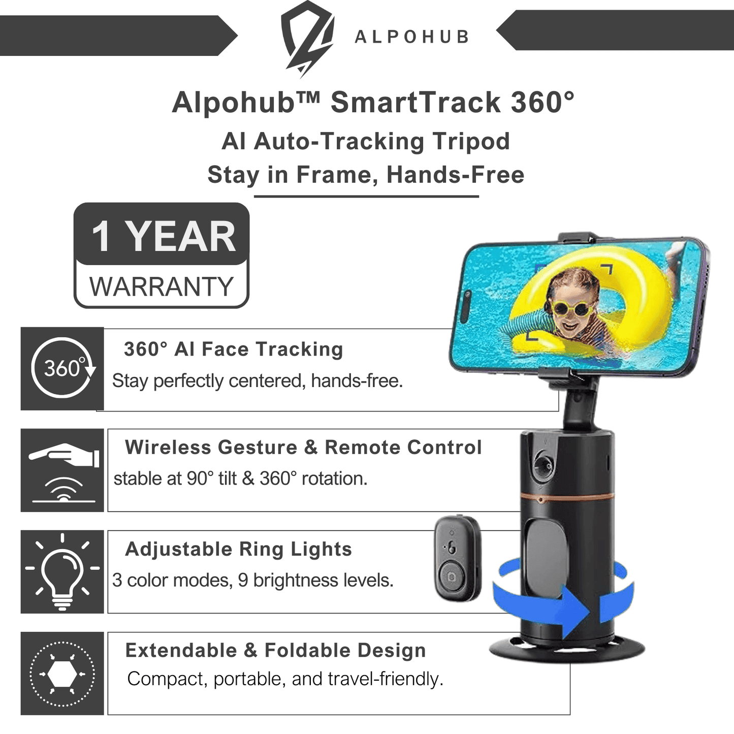 Alpohub™ Orbit360 Face Tracking Hub