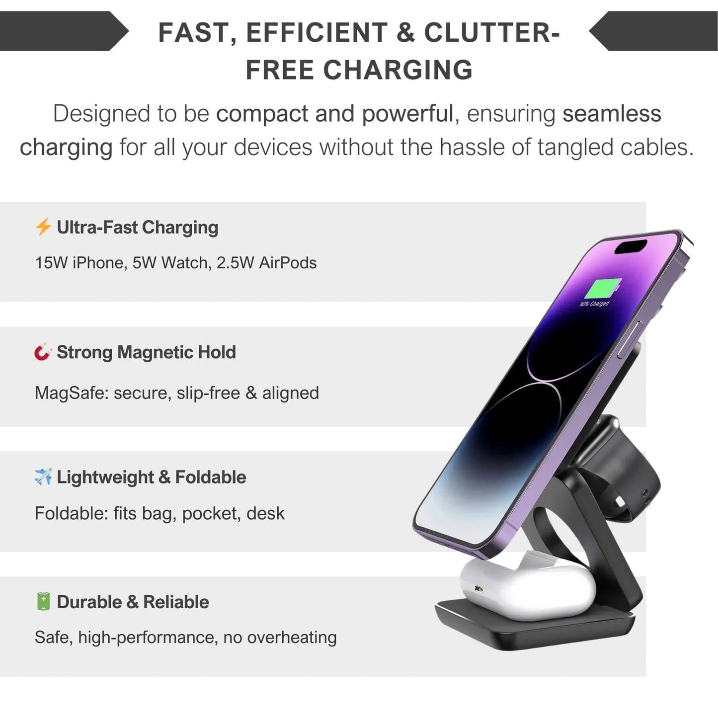 Alpohub™ MagCharge 3-in-1 Foldable Wireless